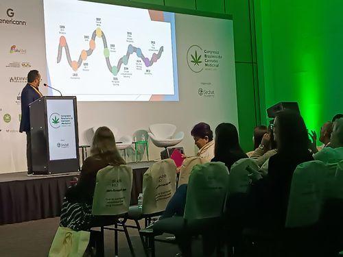 O Sistema Endocanabinoide e a segunda revolução na medicina