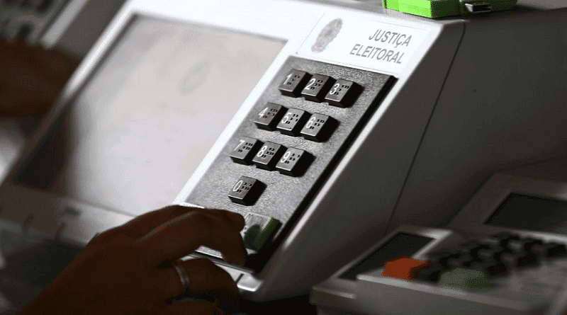 Desdobramentos das eleições 2022