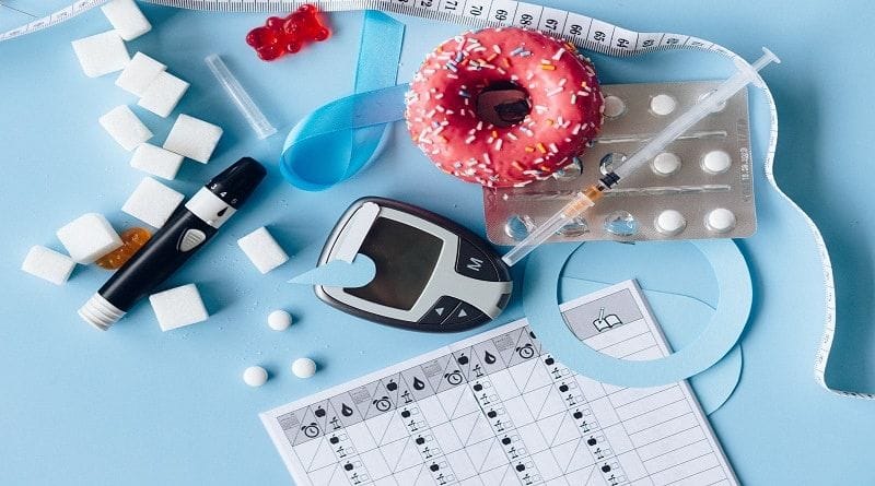 A cannabis pode tratar ou prevenir o diabetes tipo II