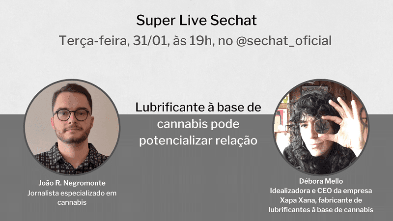 Lubrificante à base de cannabis pode potencializar relação